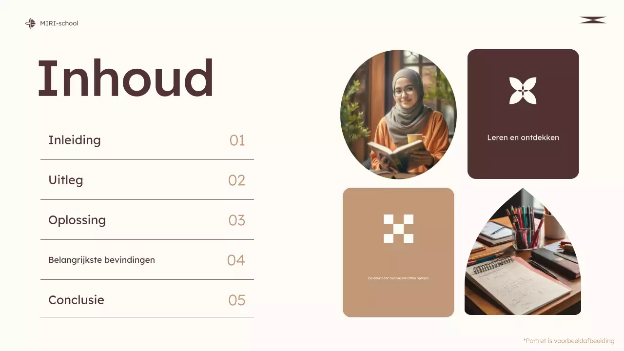 beige modern onderwijs klas