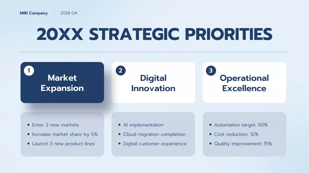 Blue Professional Business Report Presentation