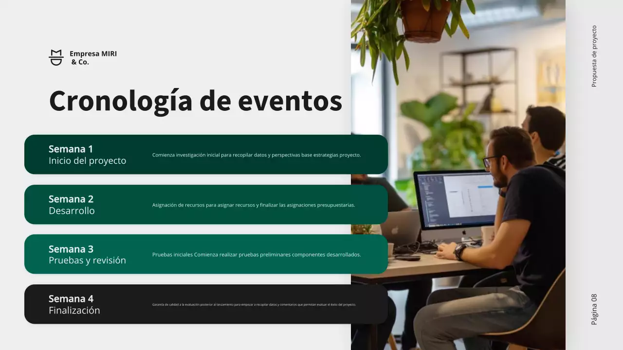 Promoción de propuestas de proyectos empresariales modernos y ecológicos