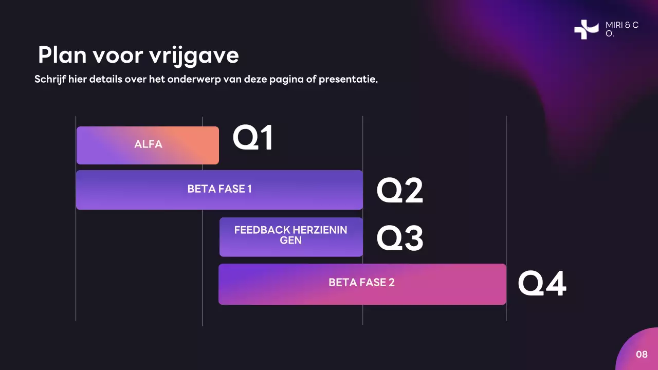 Paars Modern Ondernemingsplan