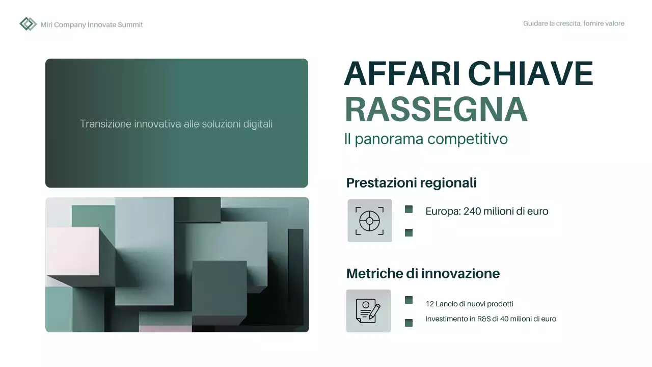 green minimal rapporto annuale piano d'impresa