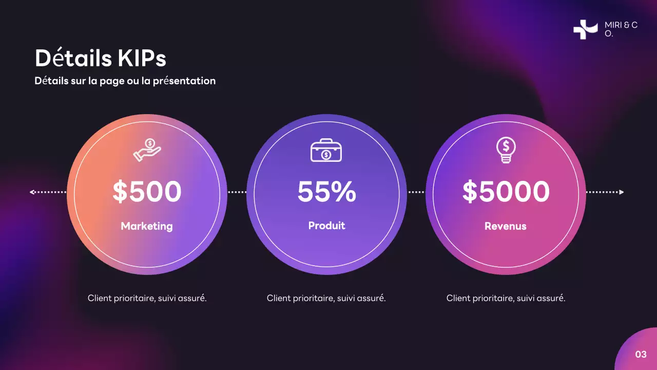 Plan d'affaires moderne pourpre