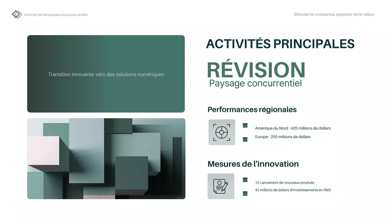 rapport annuel minimal vert plan d'affaires