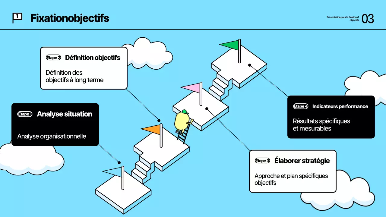 Matériel de formation sur la fixation d'objectifs pour Abstract Kitch