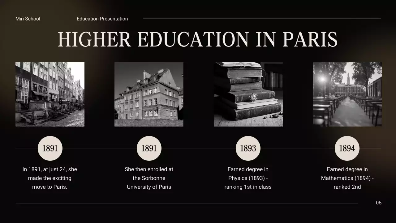 Black Vintage Biography Presentation