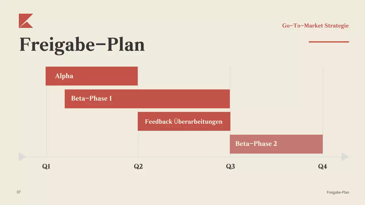Red Modern Business Plan