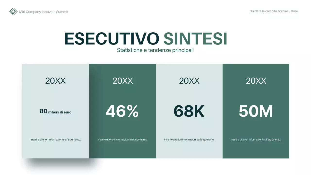 green minimal rapporto annuale piano d'impresa