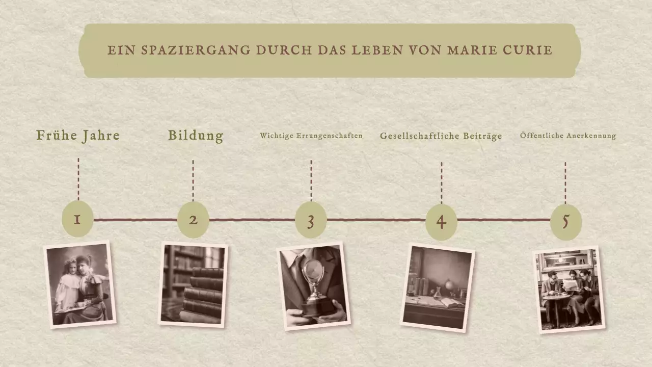 Klassische Vintage Marie Curie Geschichte Präsentation