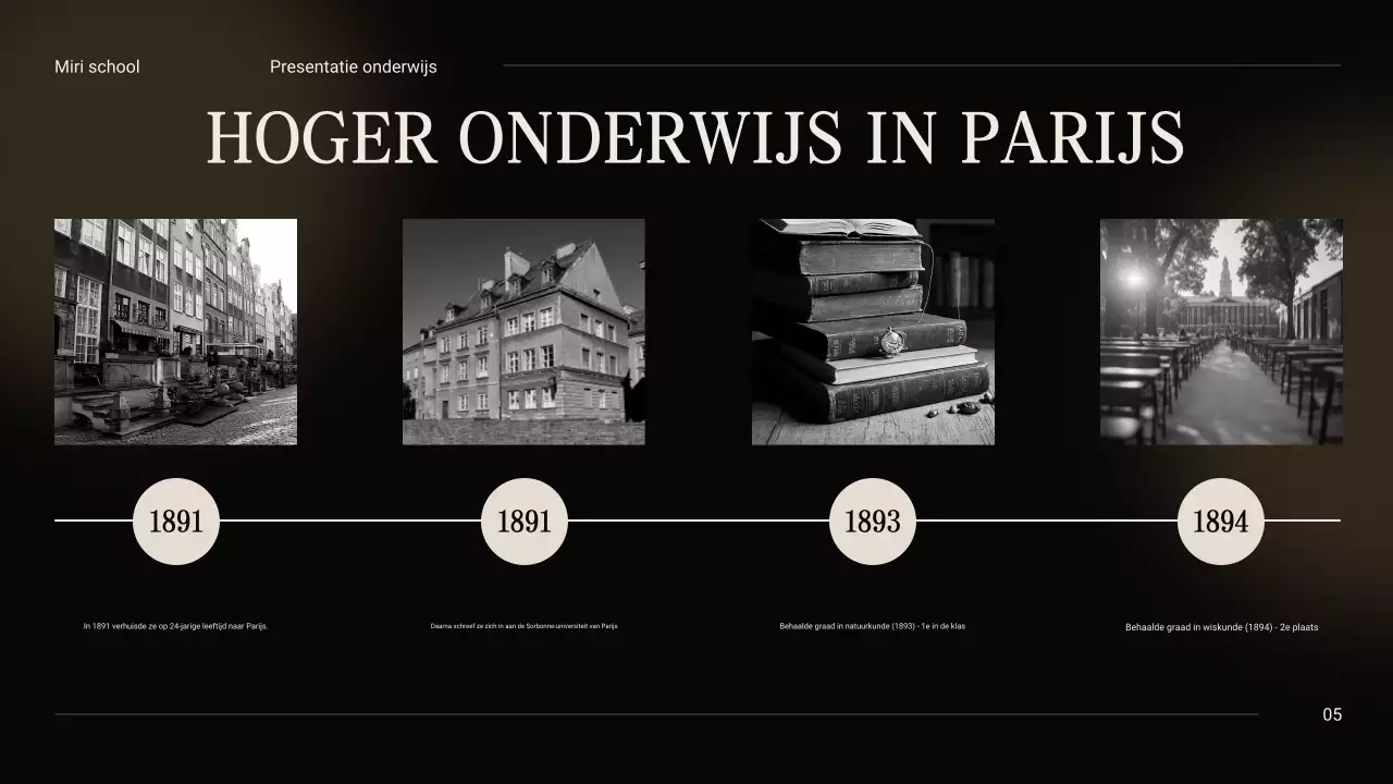 Zwart en beige Vintage Minimal Exploring the Life of Marie Curie Lesmateriaal