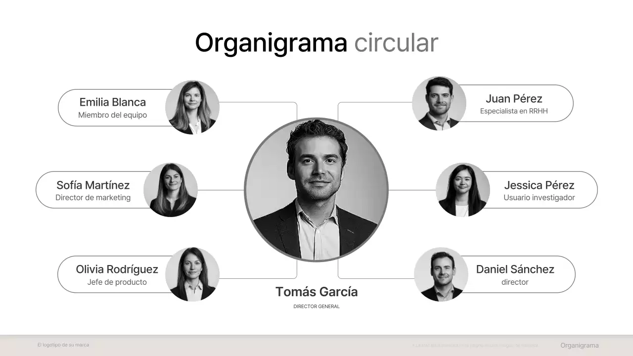 colección minimalista gris de organigramas