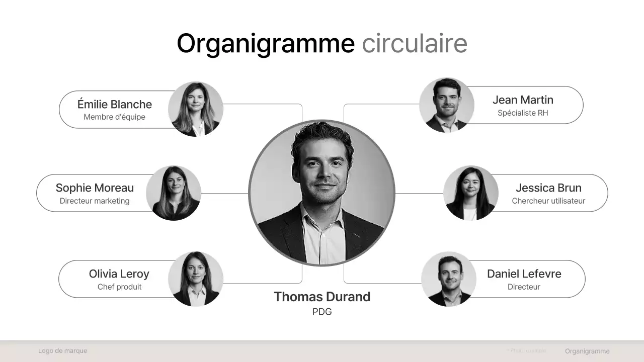 collection minimale grise d'organigrammes