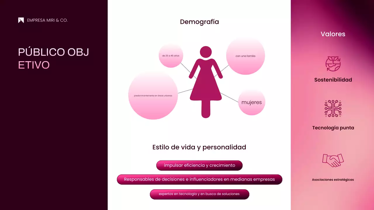 documento de propuesta de proyecto pink modern