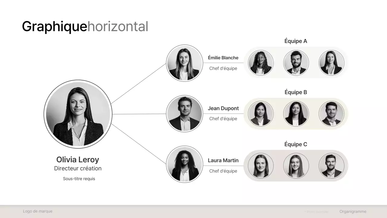 collection minimale grise d'organigrammes