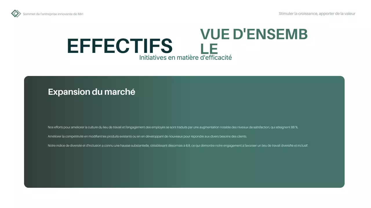 rapport annuel minimal vert plan d'affaires