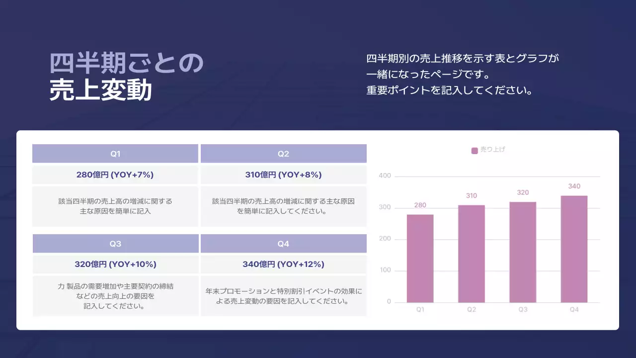 青 モダン 会社 報告書 プレゼンテーション