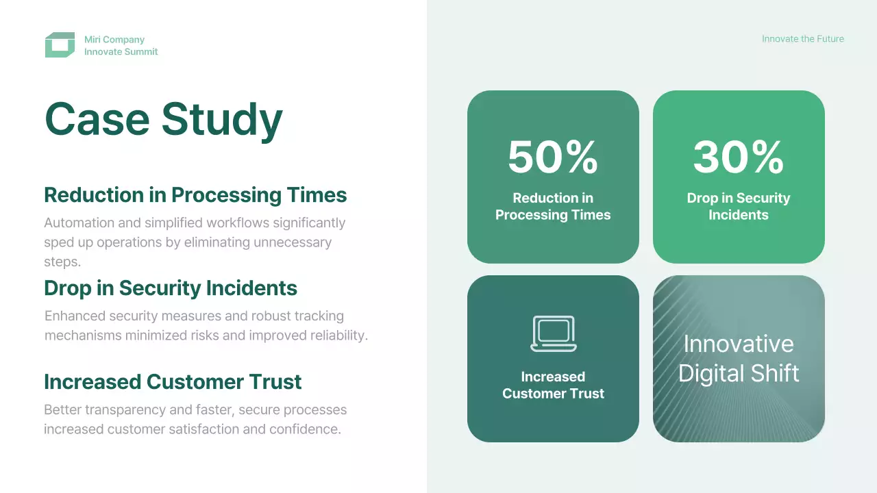 Presentasi Konferensi Mint Modern