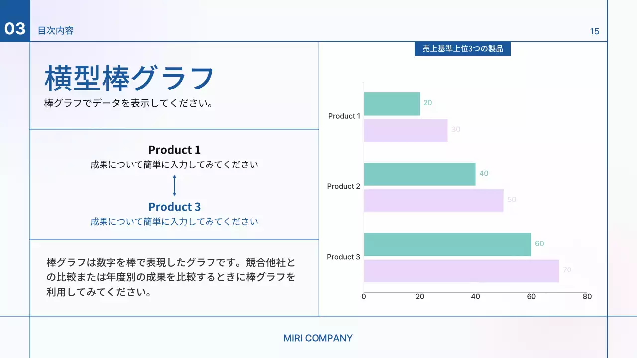 青 シンプル プラン プレゼンテーション