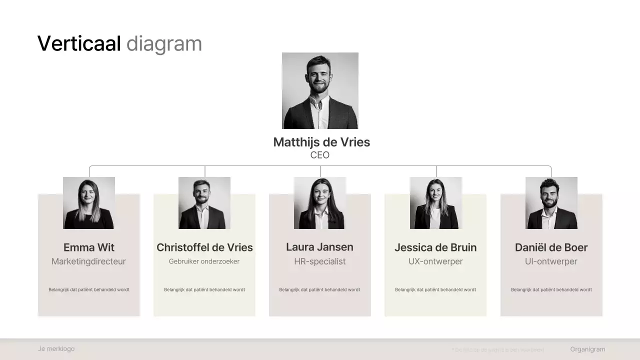 grijze minimale collectie organigrammen layout