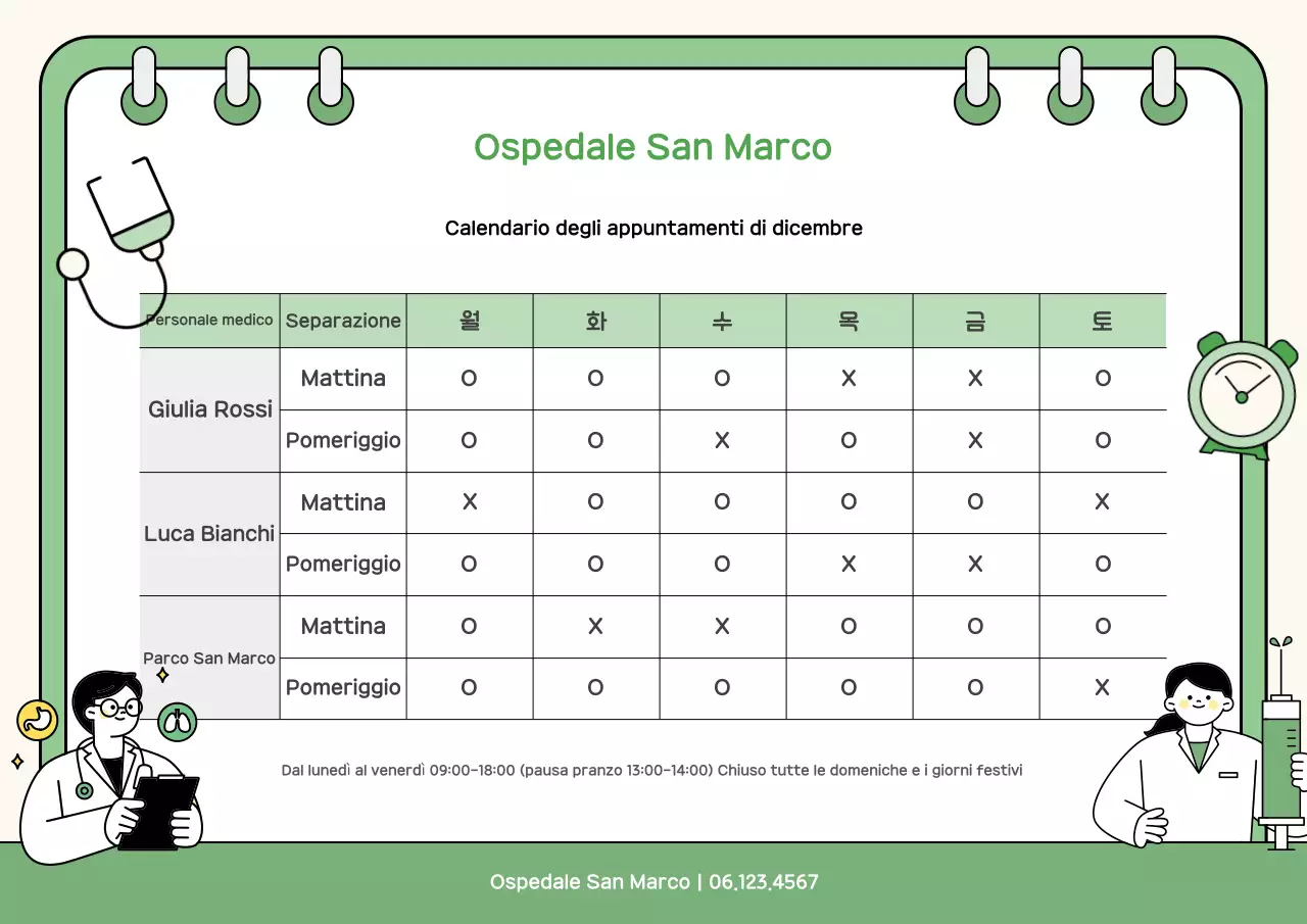Guida all'ospedale verde e pulito