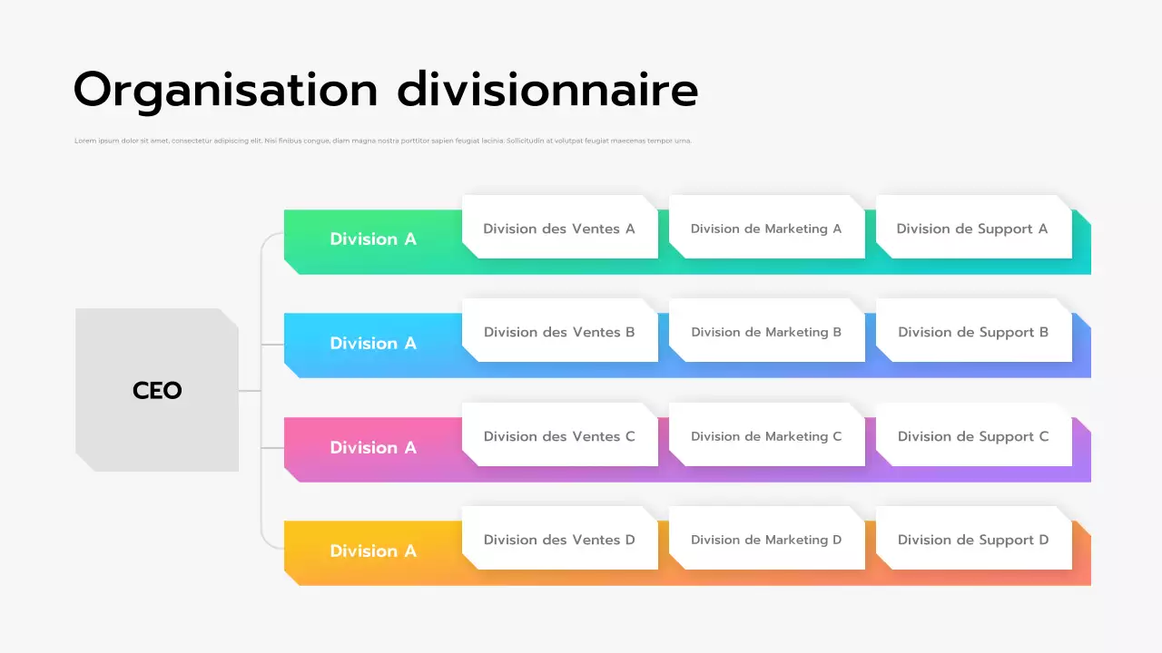 plan d'affaires moderne et coloré