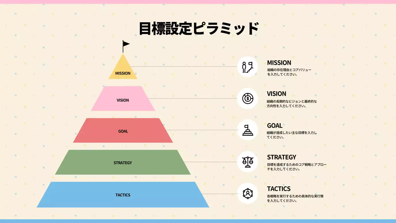 ベージュ シンプル 目標設定 マニュアル プレゼンテーション