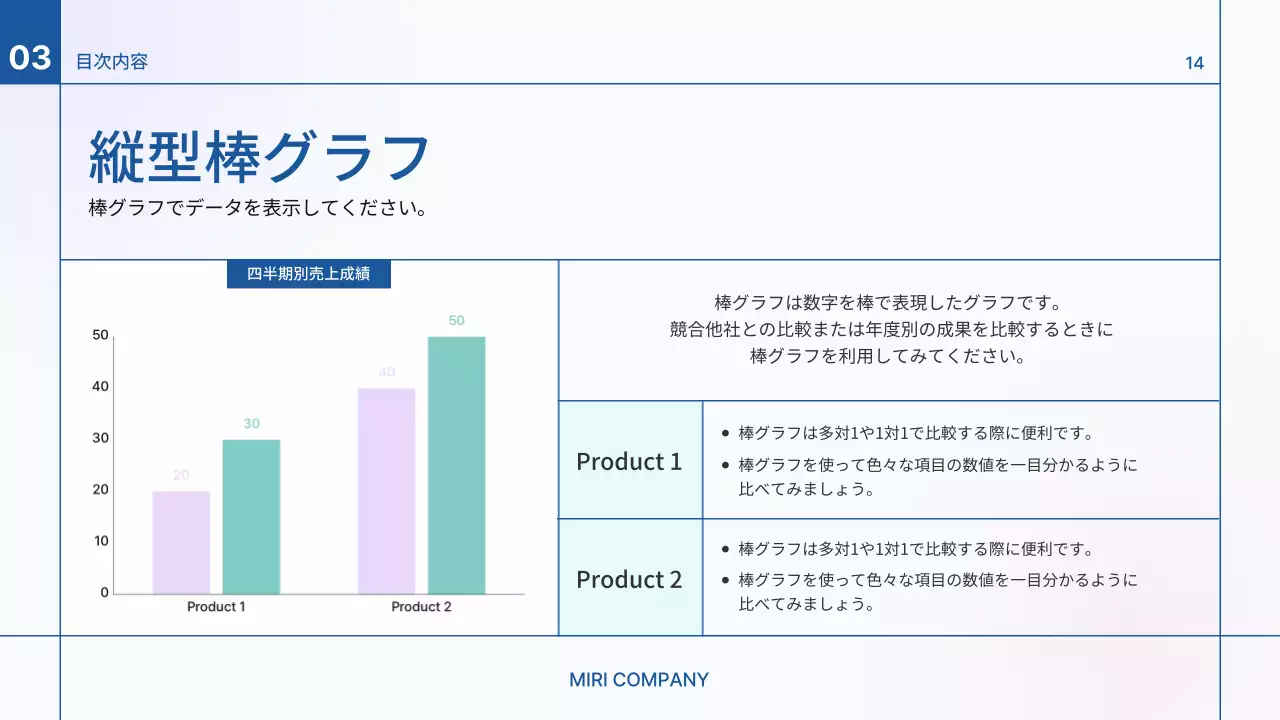青 シンプル プラン プレゼンテーション