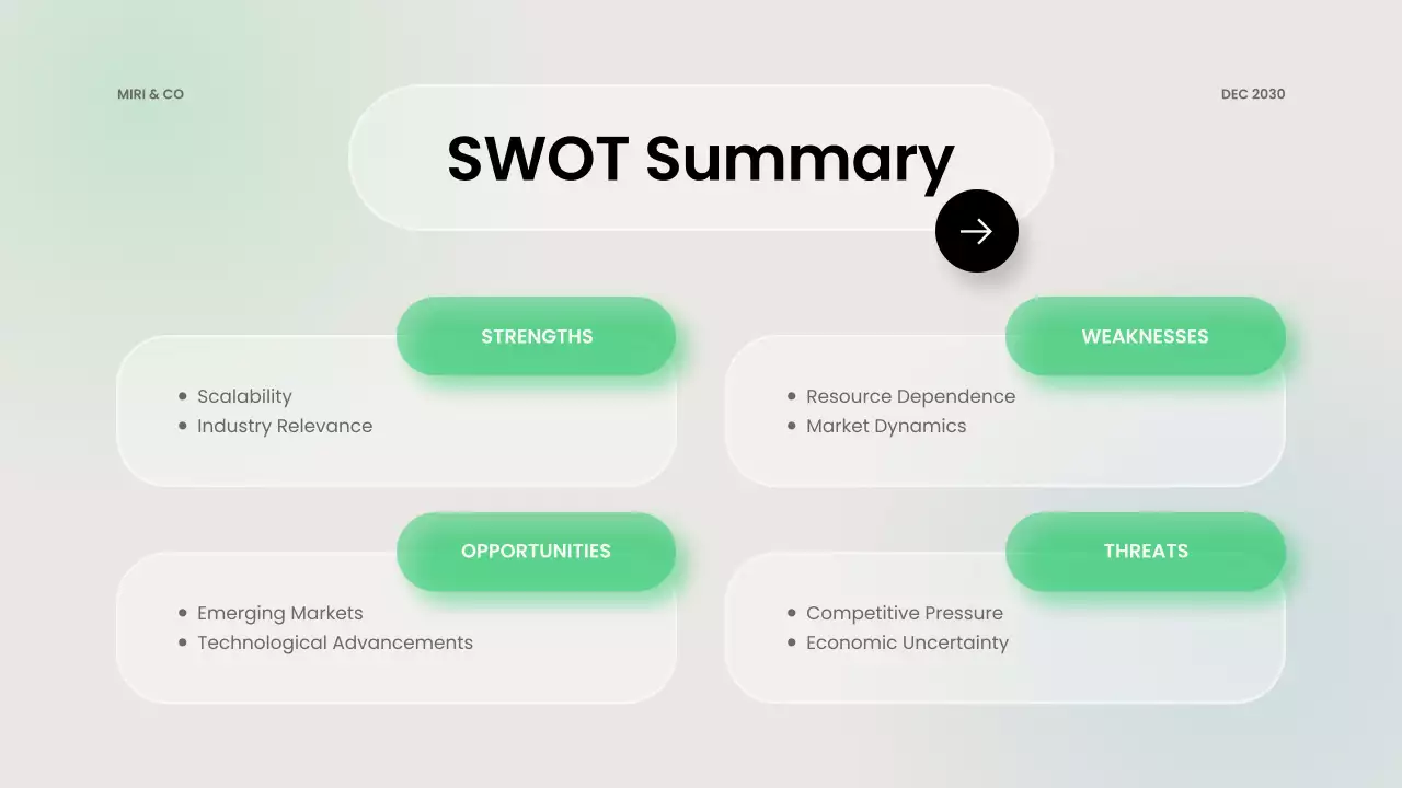 민트 모던 비즈니스 플랜 프레젠테이션