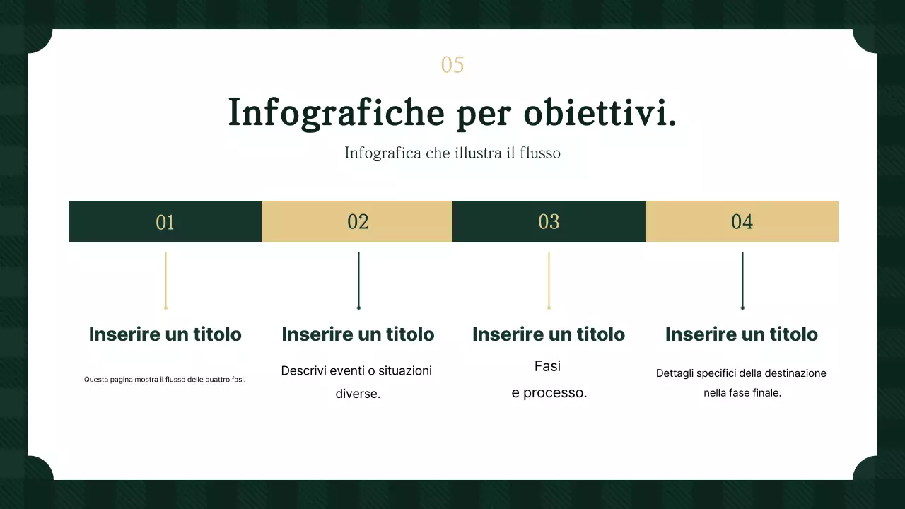 Presentazione semplice del Khaki spiegata