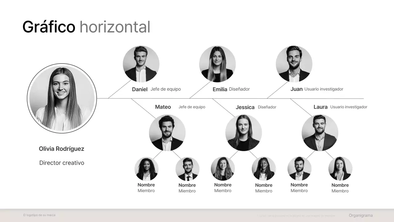 colección minimalista gris de organigramas