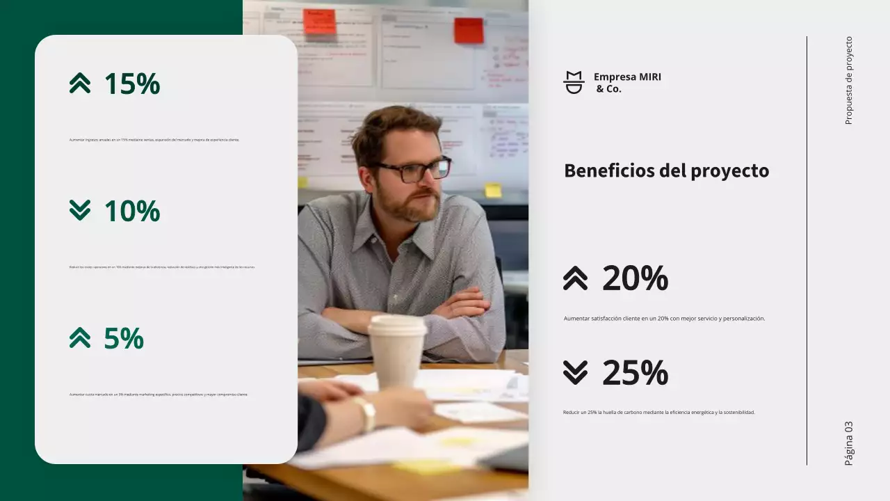 Promoción de propuestas de proyectos empresariales modernos y ecológicos