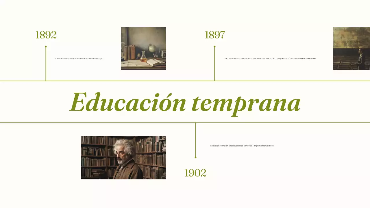 presentación de la biografía de green classic