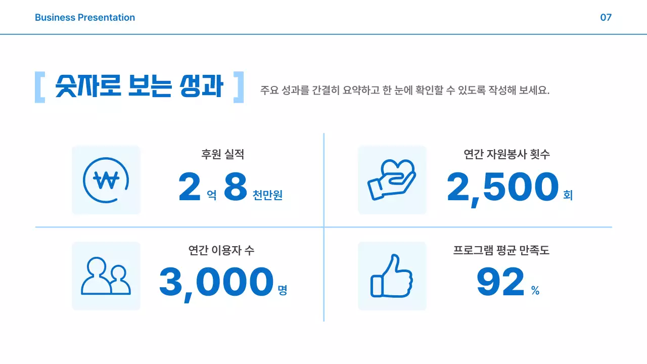 하늘색 깔끔한 연간 사업 보고서