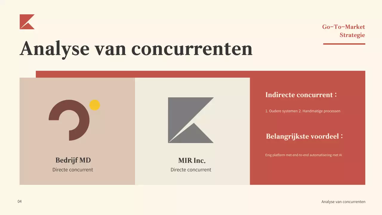 Rood Modern Ondernemingsplan