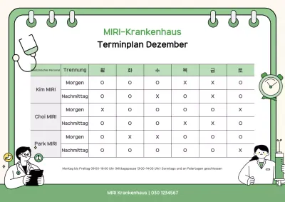 Green Clean Hospital Leitfaden