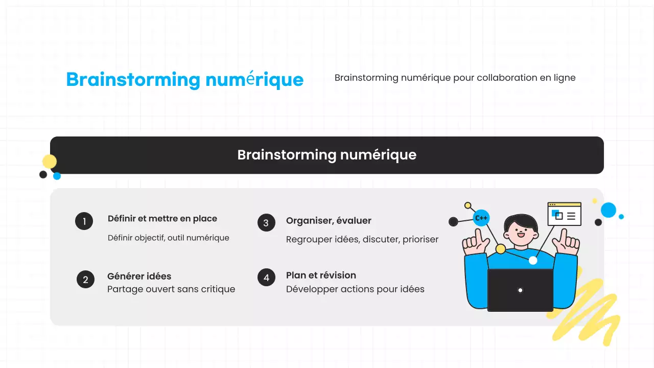 présentation de brainstorming moderne bleu