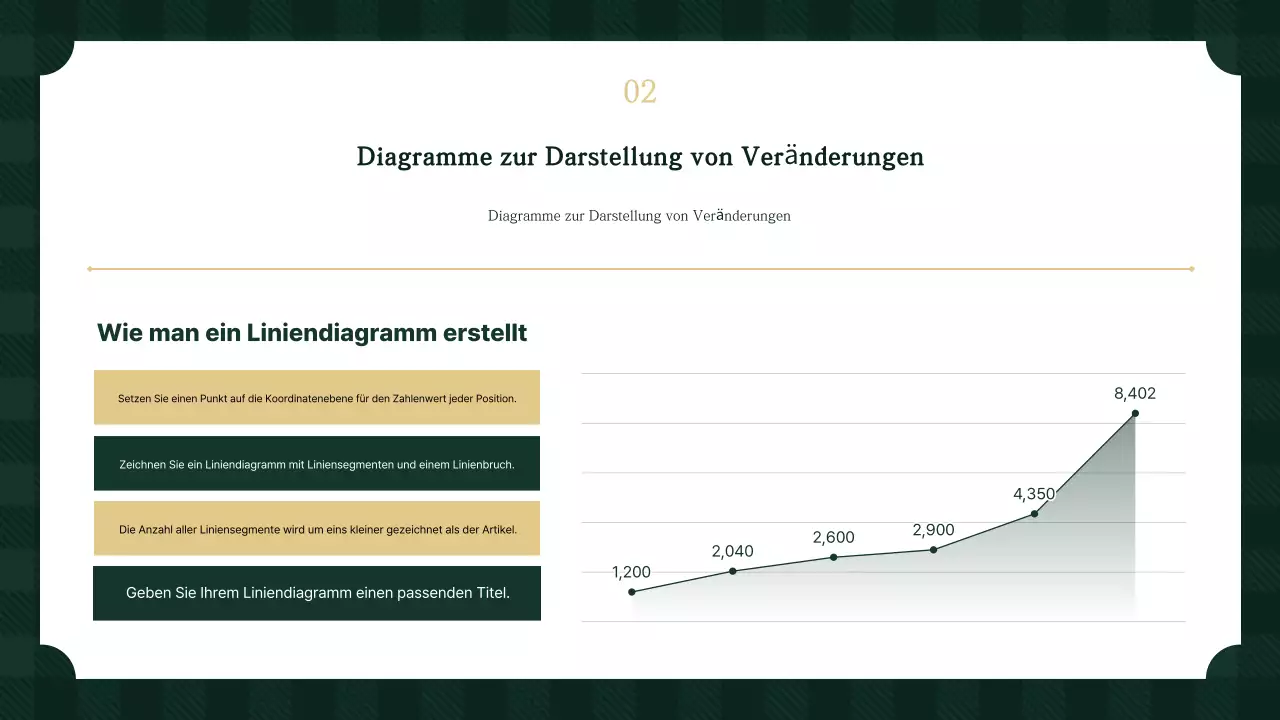 Khaki Einfache Präsentation Erklärt