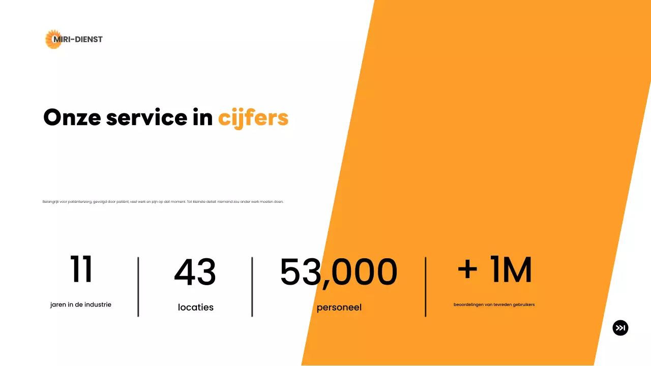 orange moderne levering introductie