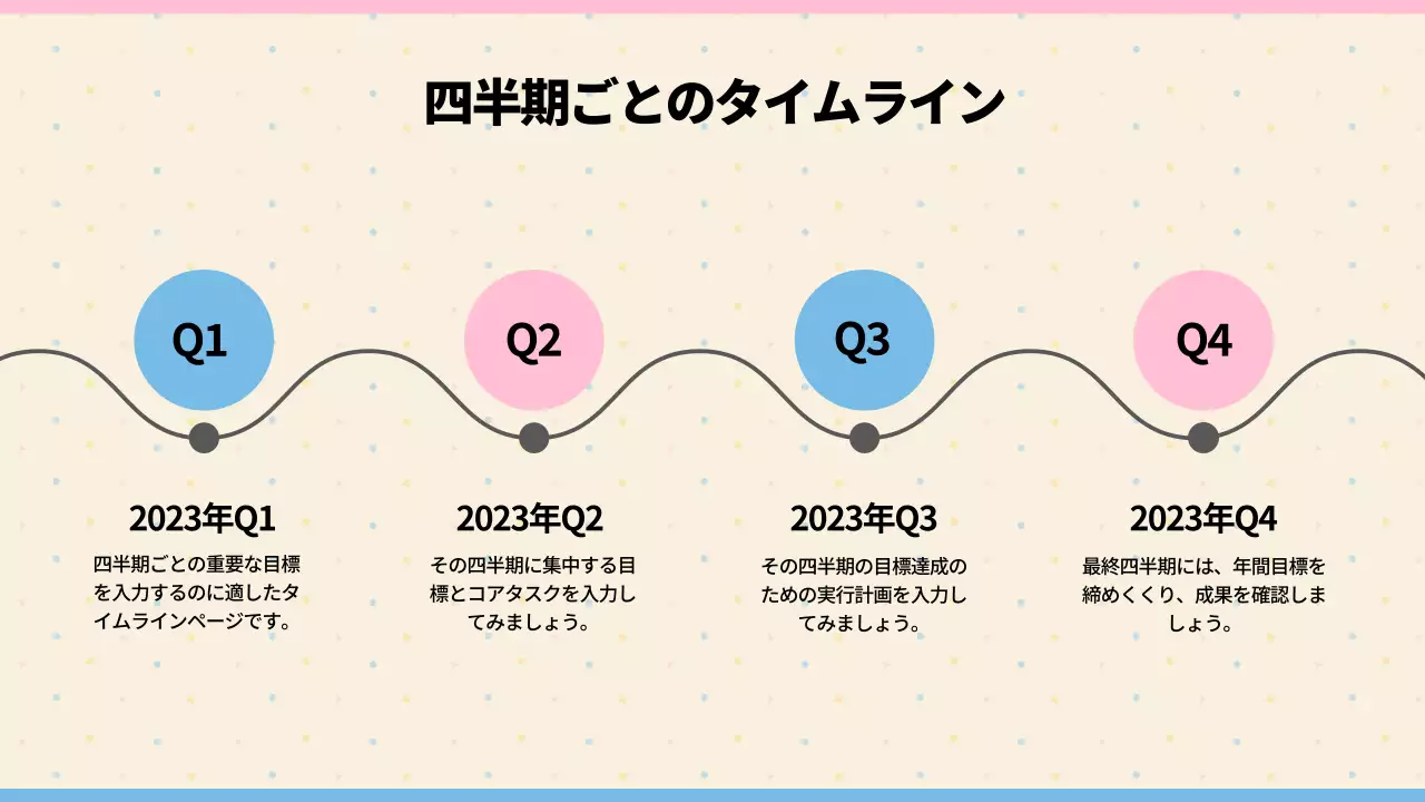 ベージュ シンプル 目標設定 マニュアル プレゼンテーション