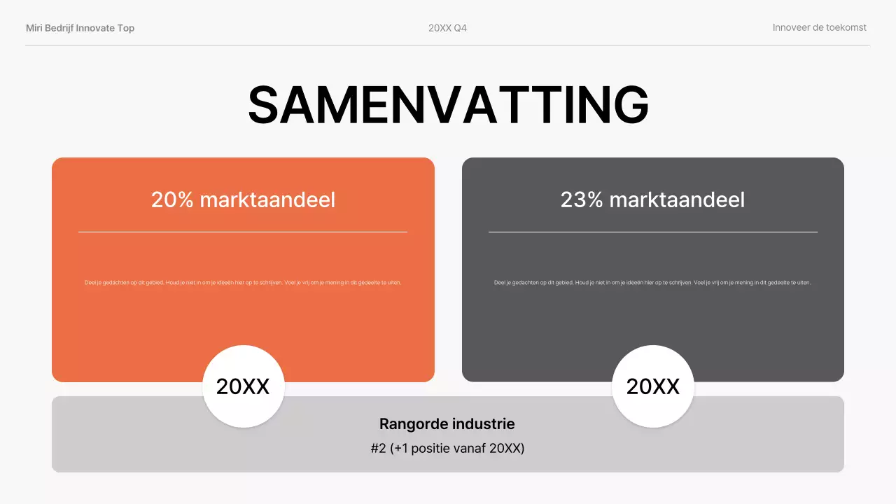 oranje moderne bedrijfspresentatie