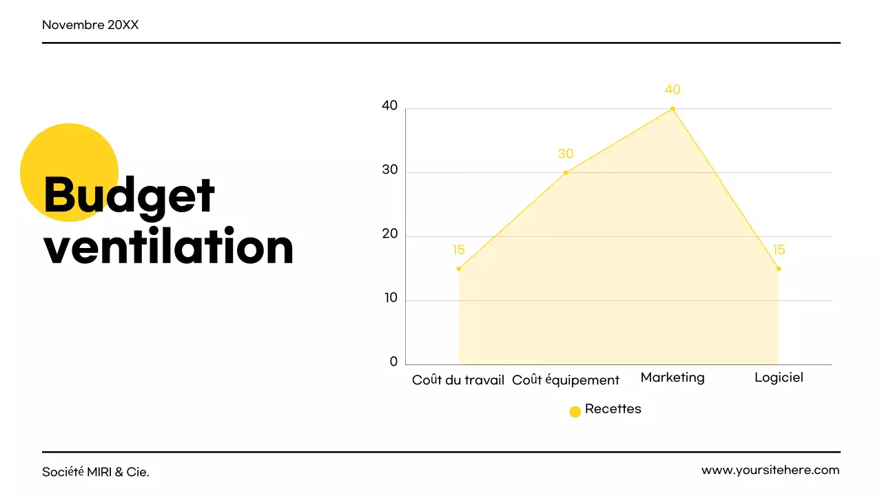 document de projet moderne jaune