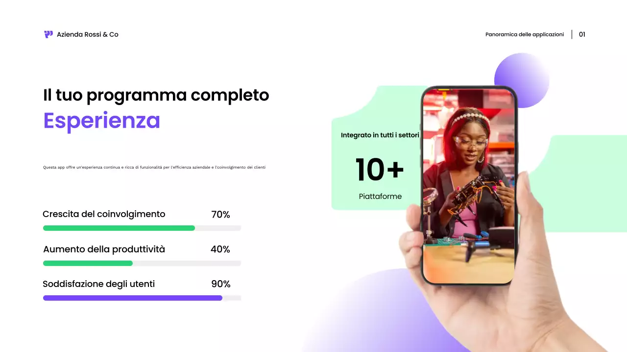 promozione multimediale verde e moderna