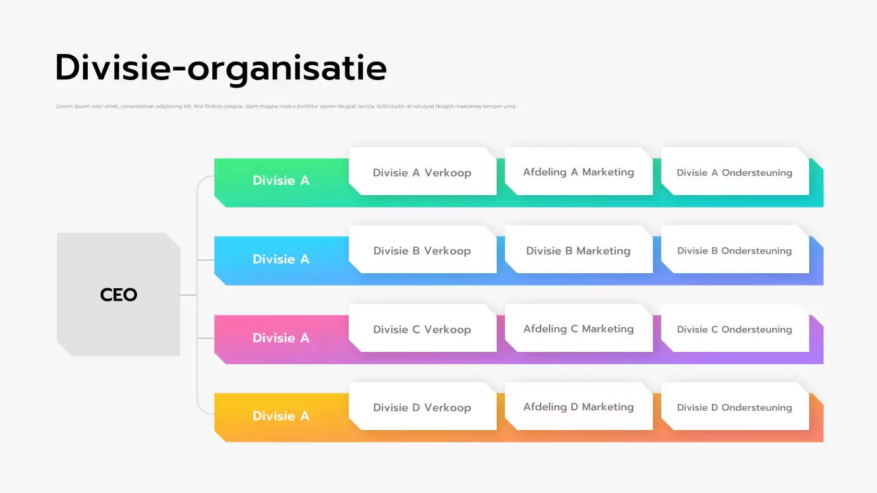 kleurrijk modern ondernemingsplan