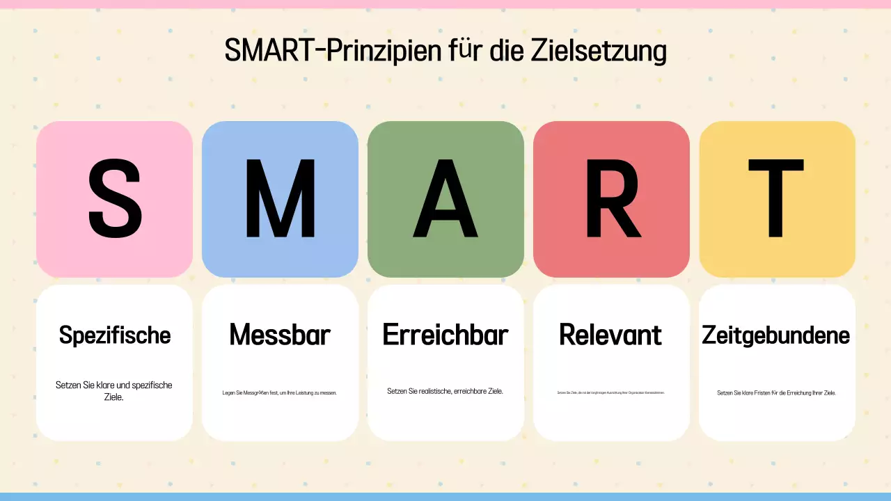 Beige Neat Leitfaden zur Zielsetzung