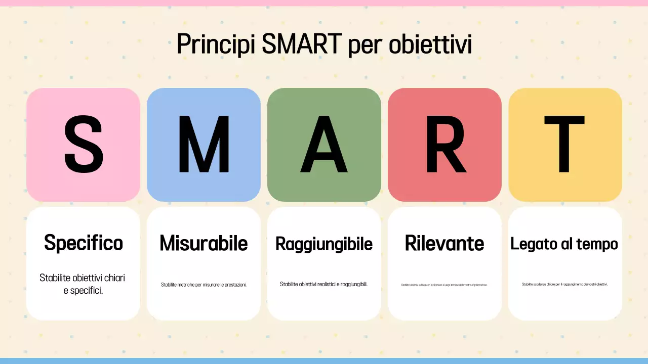 Guida alla definizione degli obiettivi Beige Neat