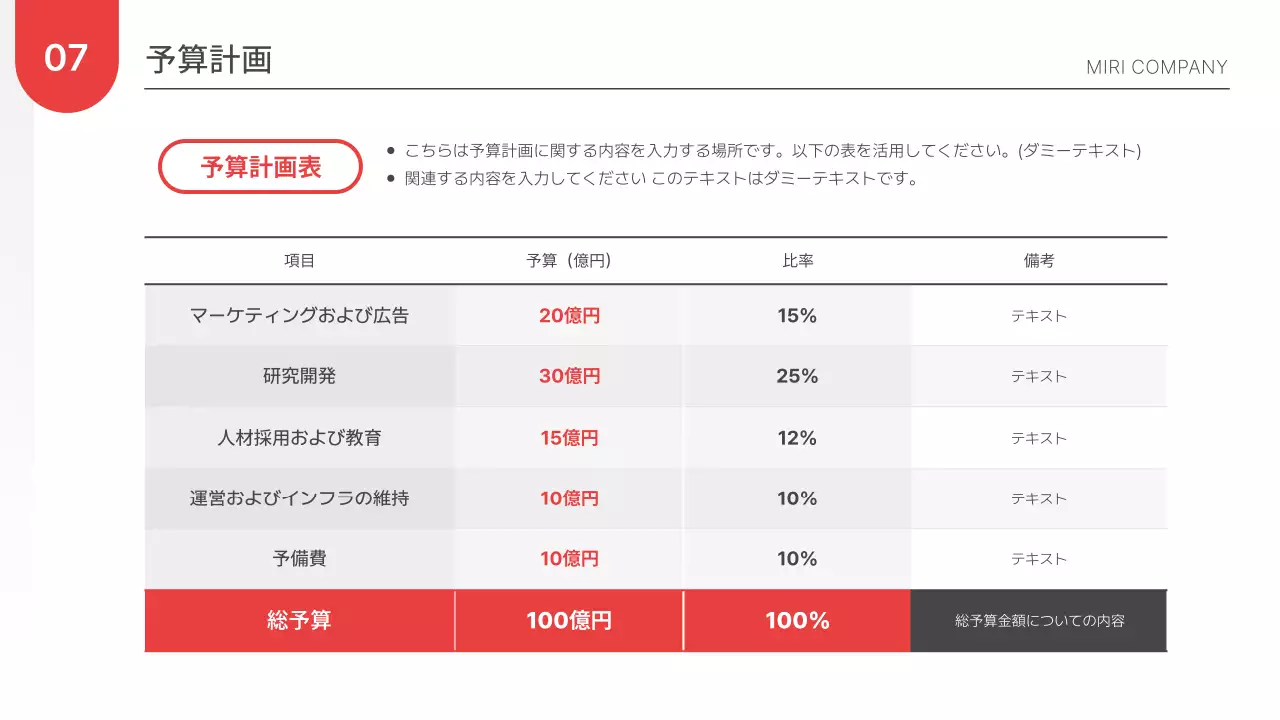 赤 モダン 事業計画書 企画書 プレゼンテーション