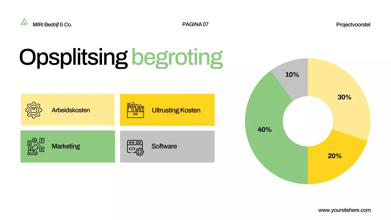 presentatie groen modern projectvoorstel
