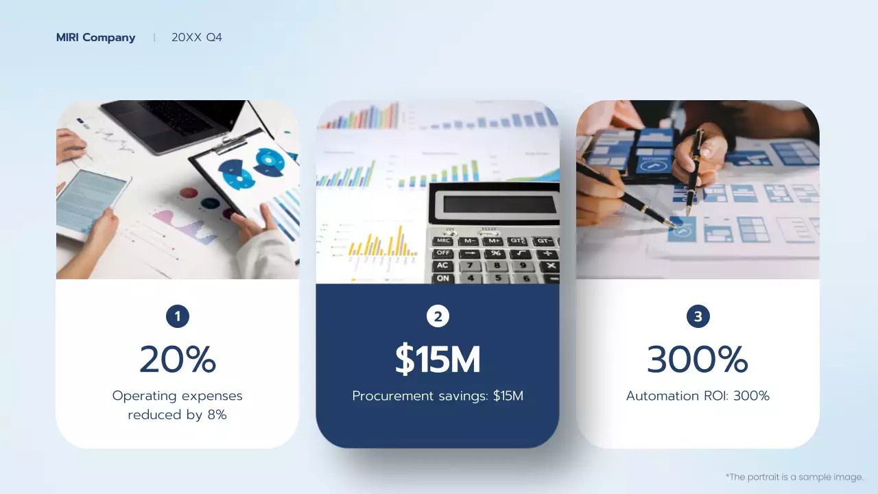 Blue Professional Business Report Presentation