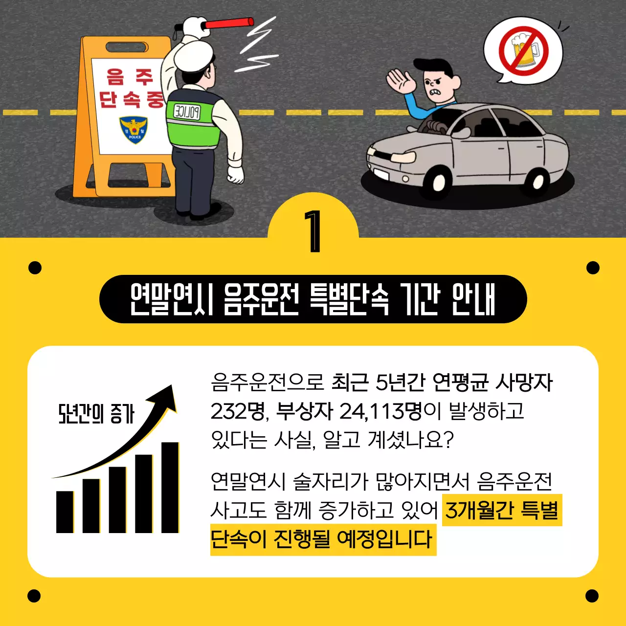 노랑 기본 안전 캠페인 안내