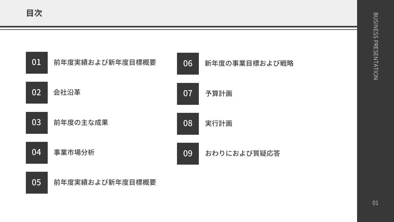 黒 シンプル 事業 計画書 プレゼンテーション
