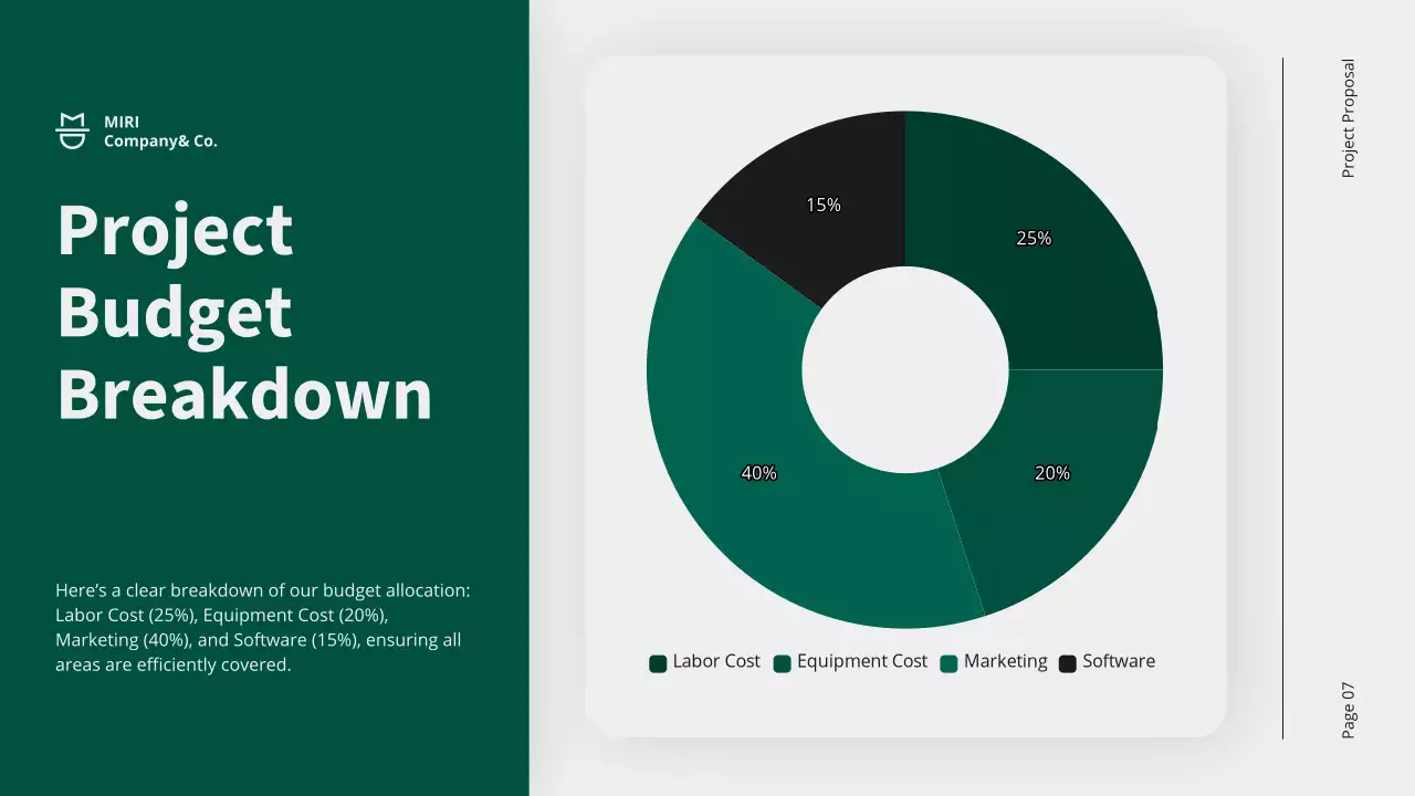 Apresentação do documento de proposta do projeto profissional verde